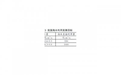 ​不同意儿子找的女朋友应该怎么办