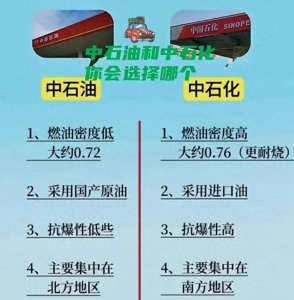 ​中石油与中石化：究竟哪家更胜一筹？