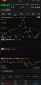 ​凉州词 其二 王之涣