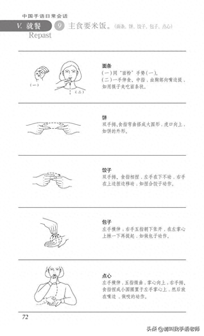 中国手语基础教程。请收藏我吧