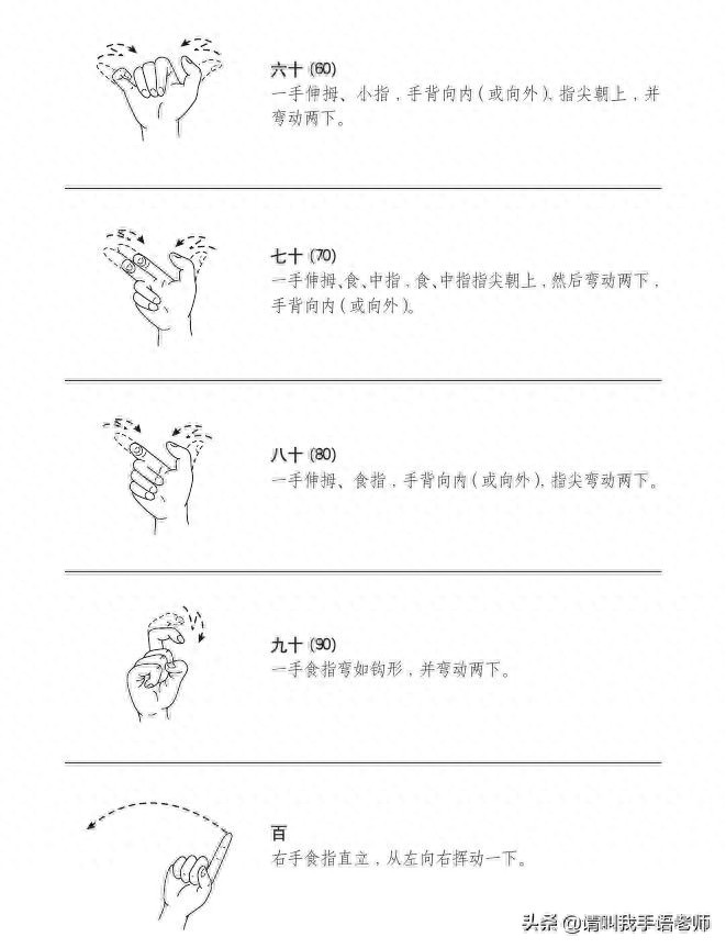 中国手语基础教程。请收藏我吧