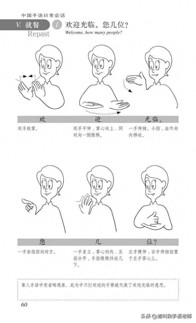 中国手语基础教程。请收藏我吧