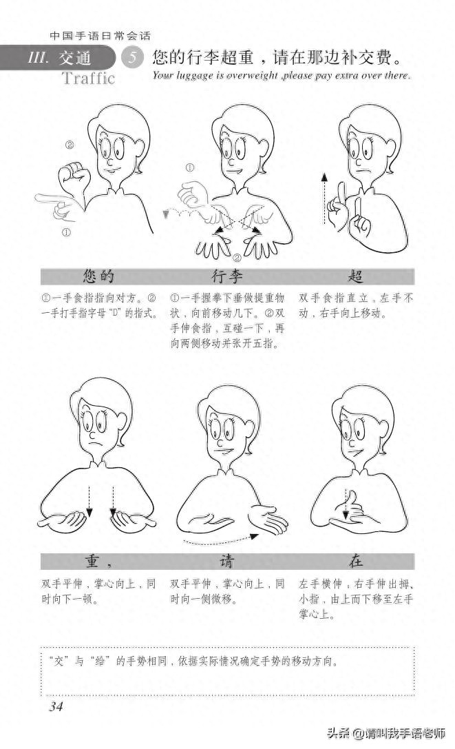 中国手语基础教程。请收藏我吧