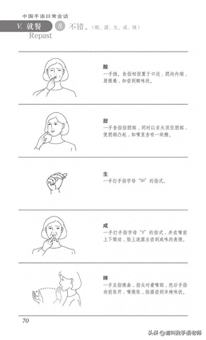 中国手语基础教程。请收藏我吧