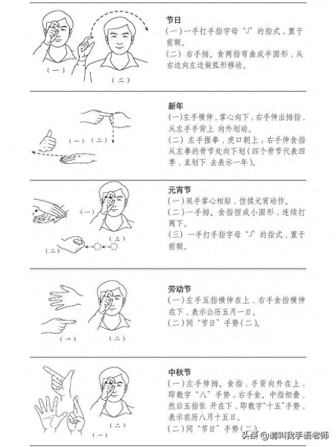 中国手语基础教程。请收藏我吧