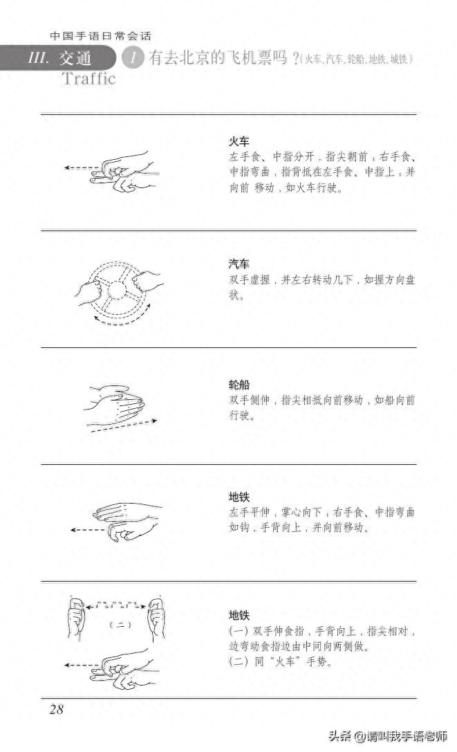 中国手语基础教程。请收藏我吧