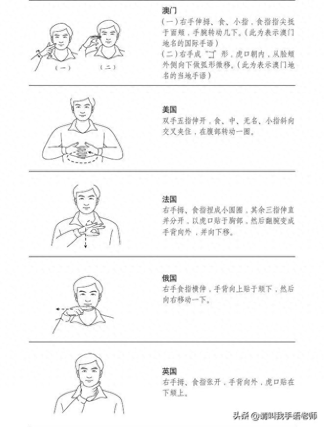 中国手语基础教程。请收藏我吧