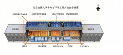 ​事故调查报告结构之北京交通大学报告事故调查报告