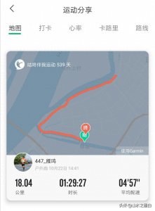 ​跑步新手需要掌握的跑步基本技术要领