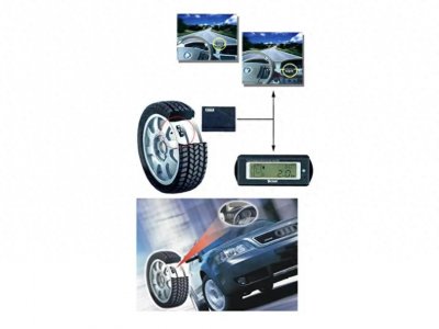 这些大厂占据汽车TPMS芯片价格主导权,国产厂商如何突围?