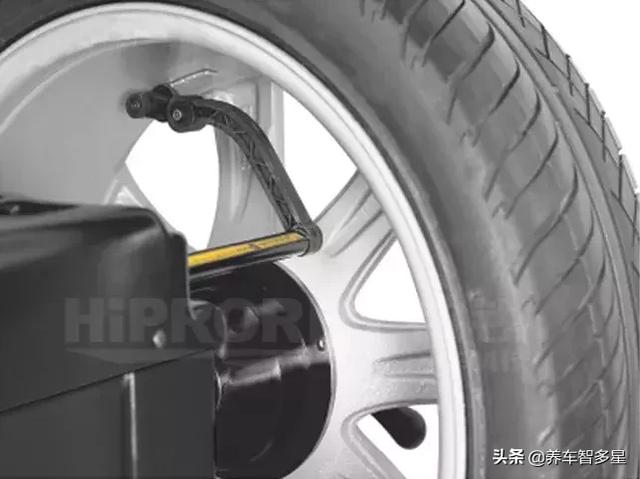 轮胎动平衡检测标准(汽车轮胎动平衡检测原理与应用)(1)