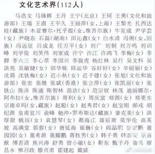 ​靳东、甄子丹、廖昌永等人当选全国政协委员！